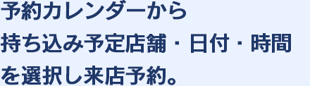 Line手順その3-2テキスト